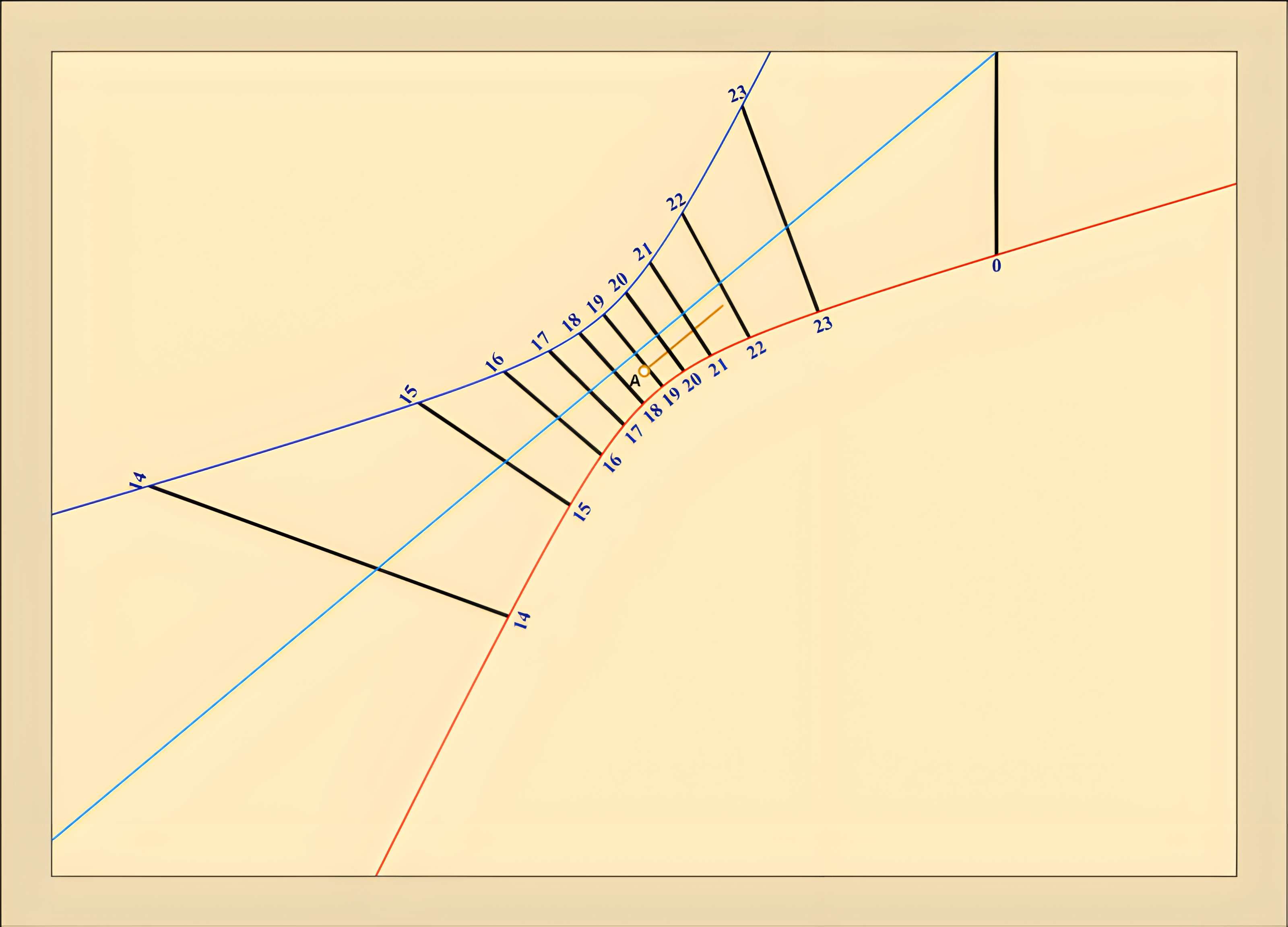 Église Saint-Denis de Nantouillet