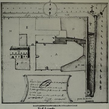 Église Saint-Étienne de Bar-sur-Seine