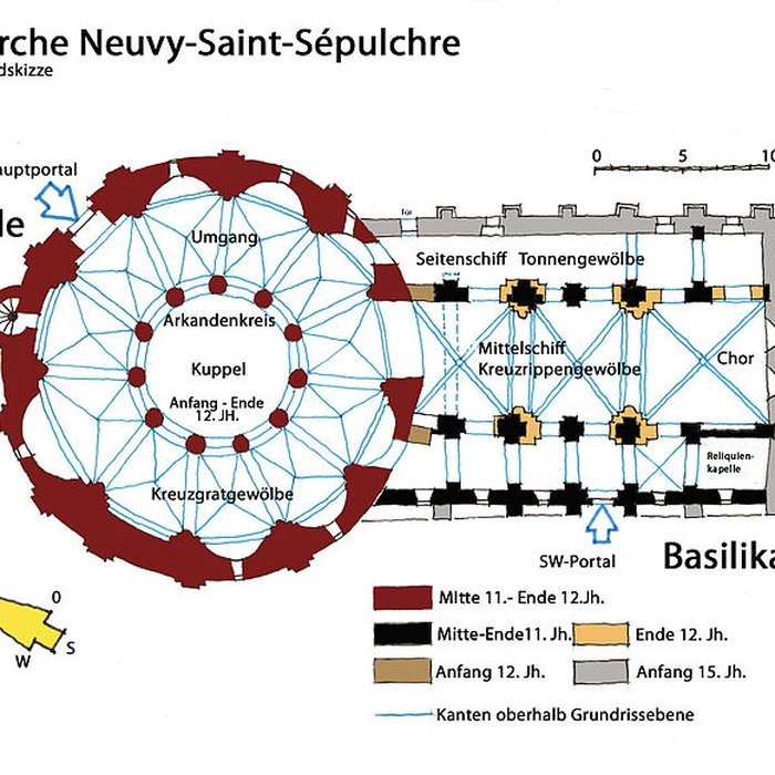 Photo de Église Saint-Étienne de Neuvy-Saint-Sépulchre