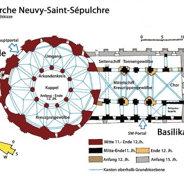 Église Saint-Étienne de Neuvy-Saint-Sépulchre