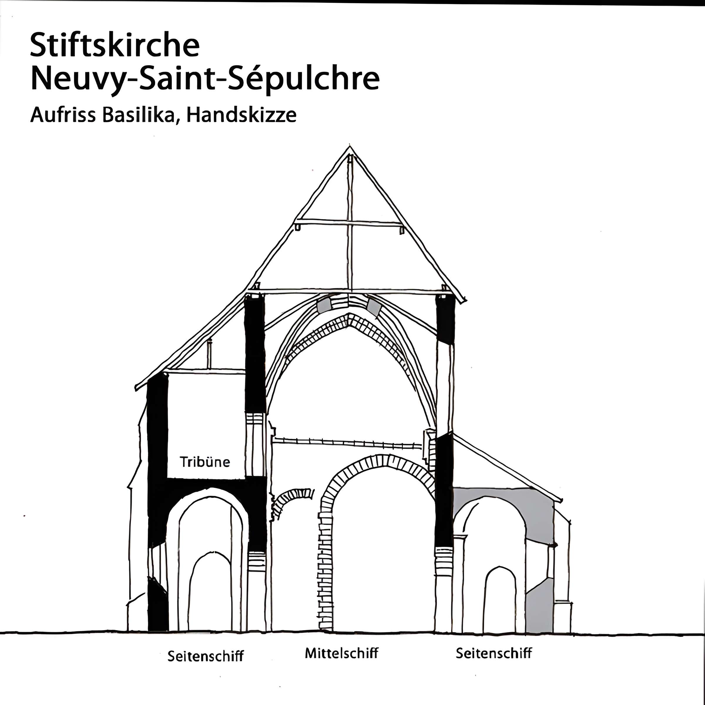 Église Saint-Étienne de Neuvy-Saint-Sépulchre