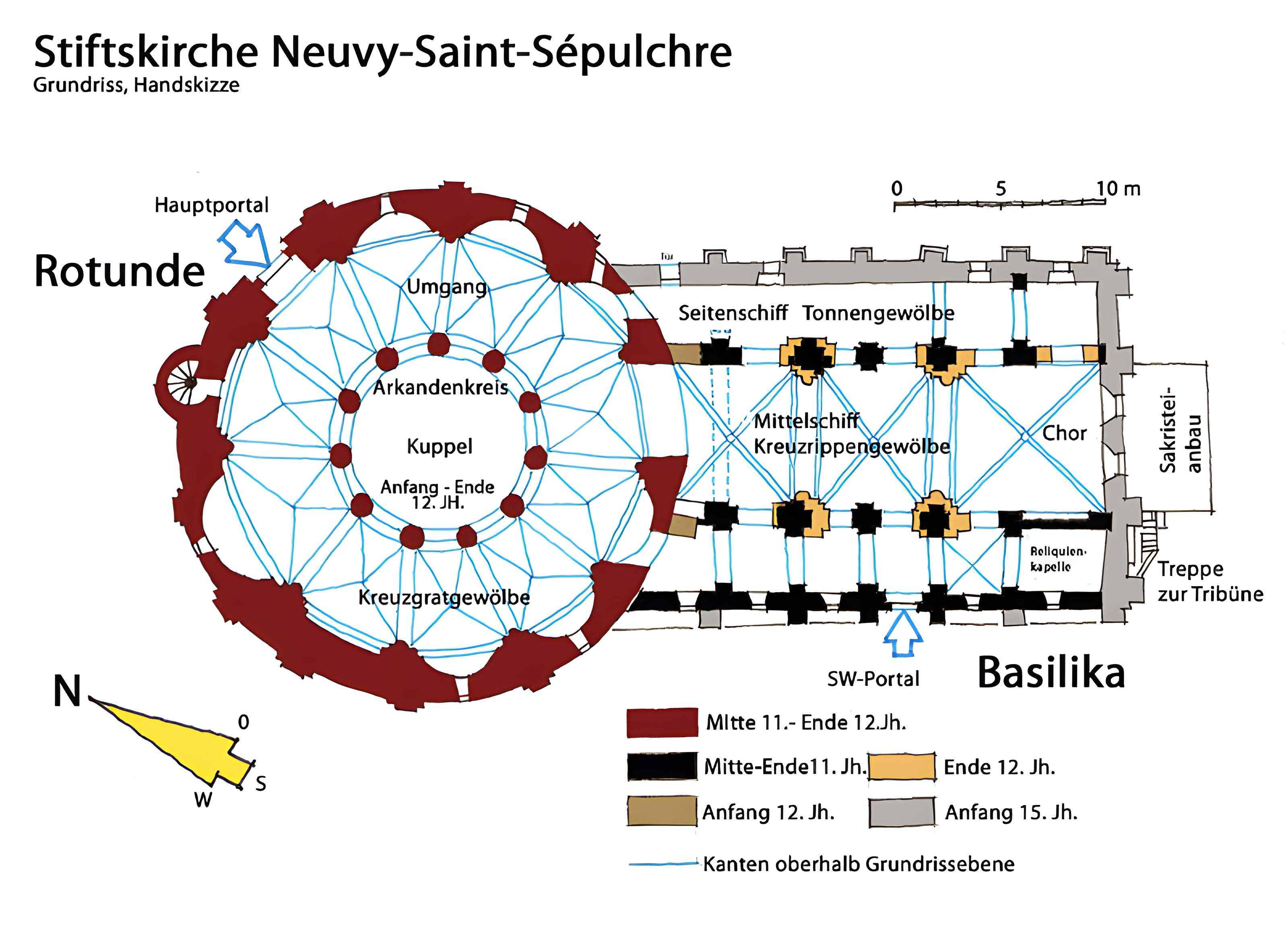 Église Saint-Étienne de Neuvy-Saint-Sépulchre