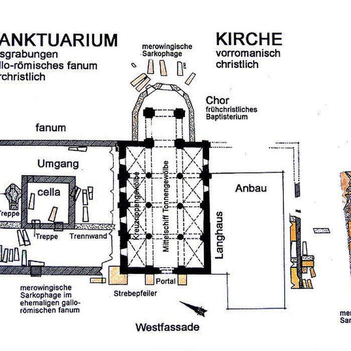 Photo de Église Saint-Gervais-et-Saint-Protais de Civaux