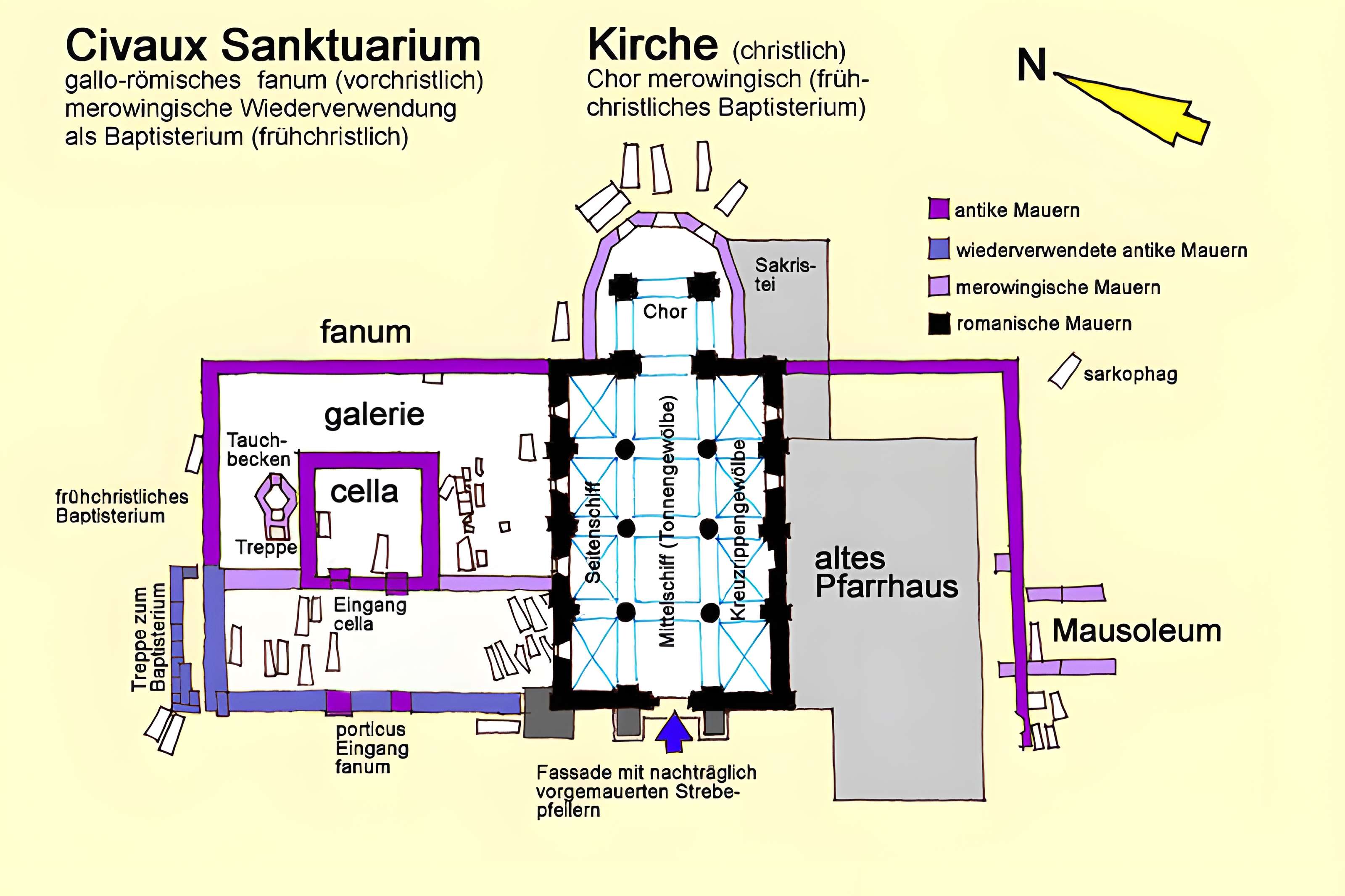 Église Saint-Gervais-et-Saint-Protais de Civaux