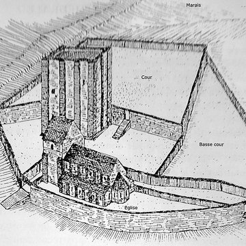 Église Saint-Julien de Courville
