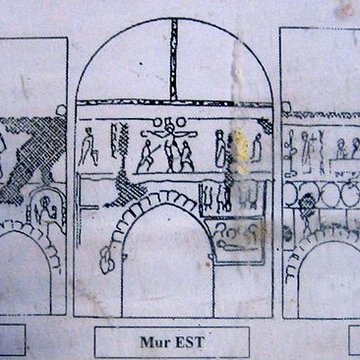 Église Saint-Laurent de Lourouer-Saint-Laurent