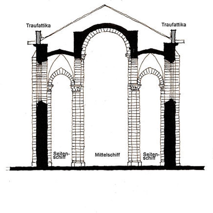 Photo de Église Saint-Pierre de Chauvigny