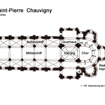 Église Saint-Pierre de Chauvigny