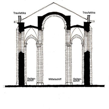 Église Saint-Pierre de Chauvigny