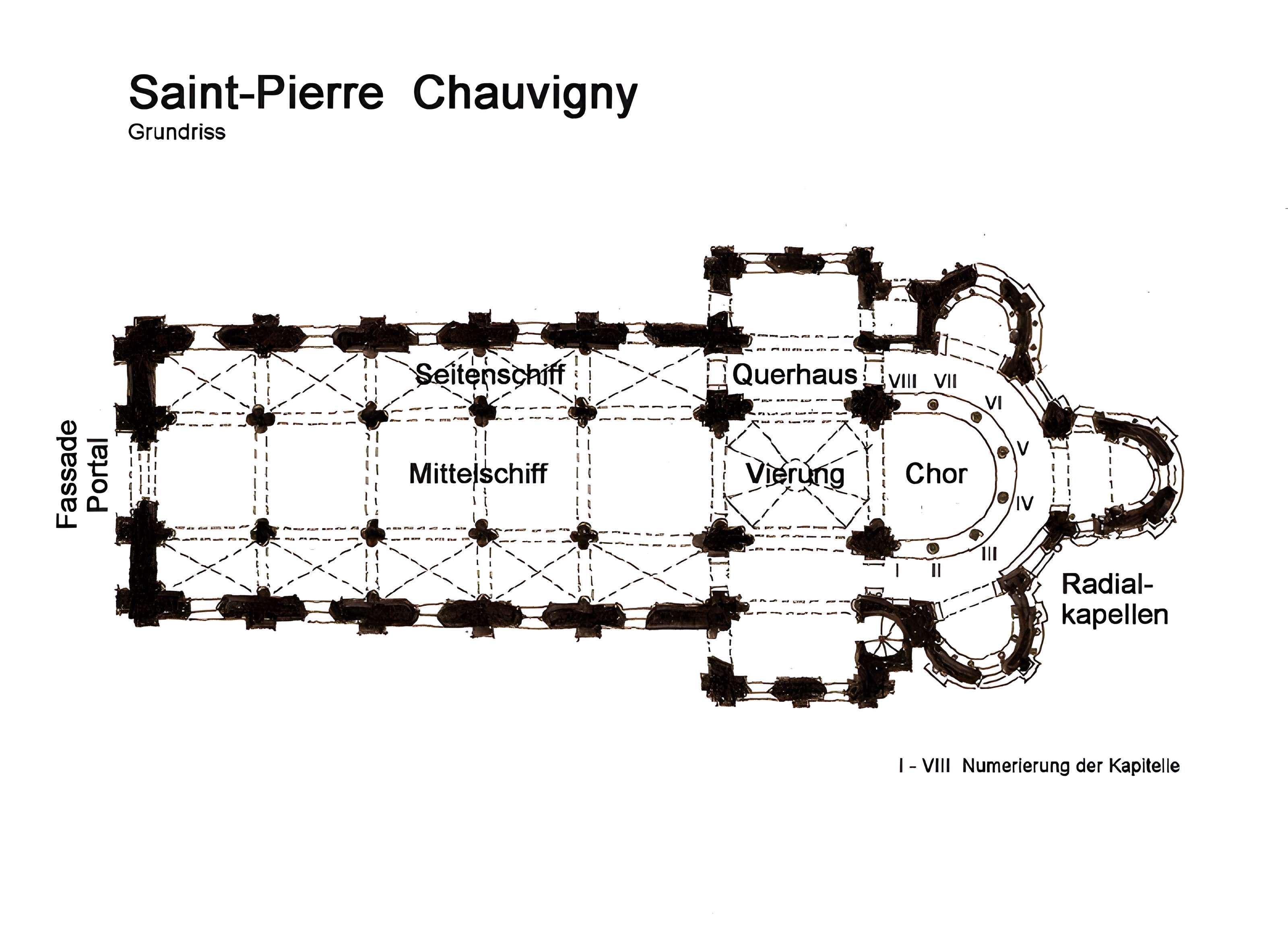 Église Saint-Pierre de Chauvigny