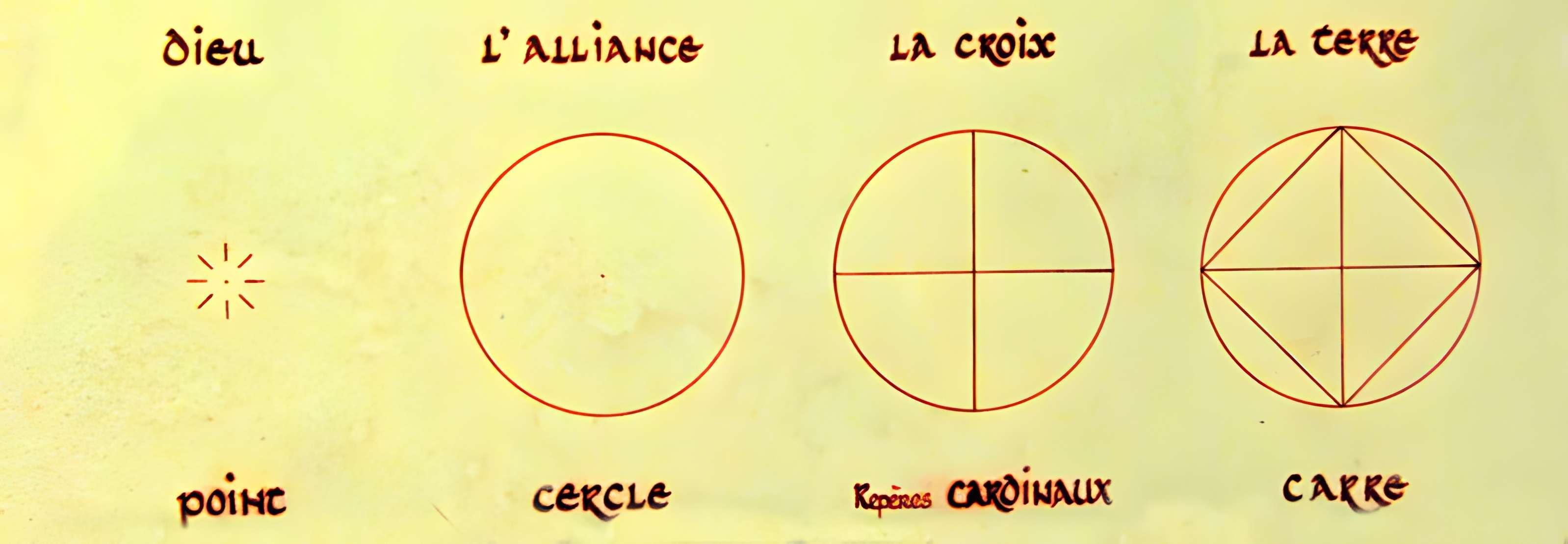 Église Saint-Léonce de Saint-Léon-sur-Vézère