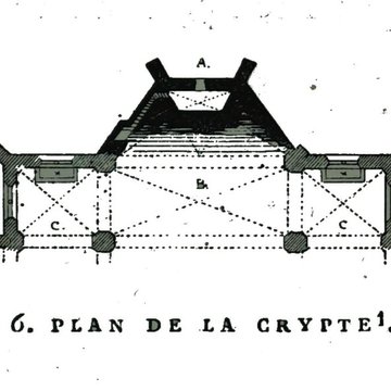 Église Saint-Loup-de-Sens dAuxon