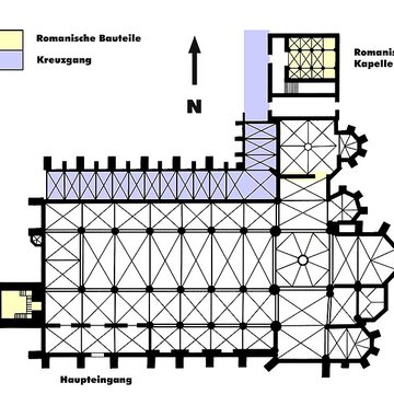Abbatiale Saint-Pierre-et-Saint-Paul de Wissembourg