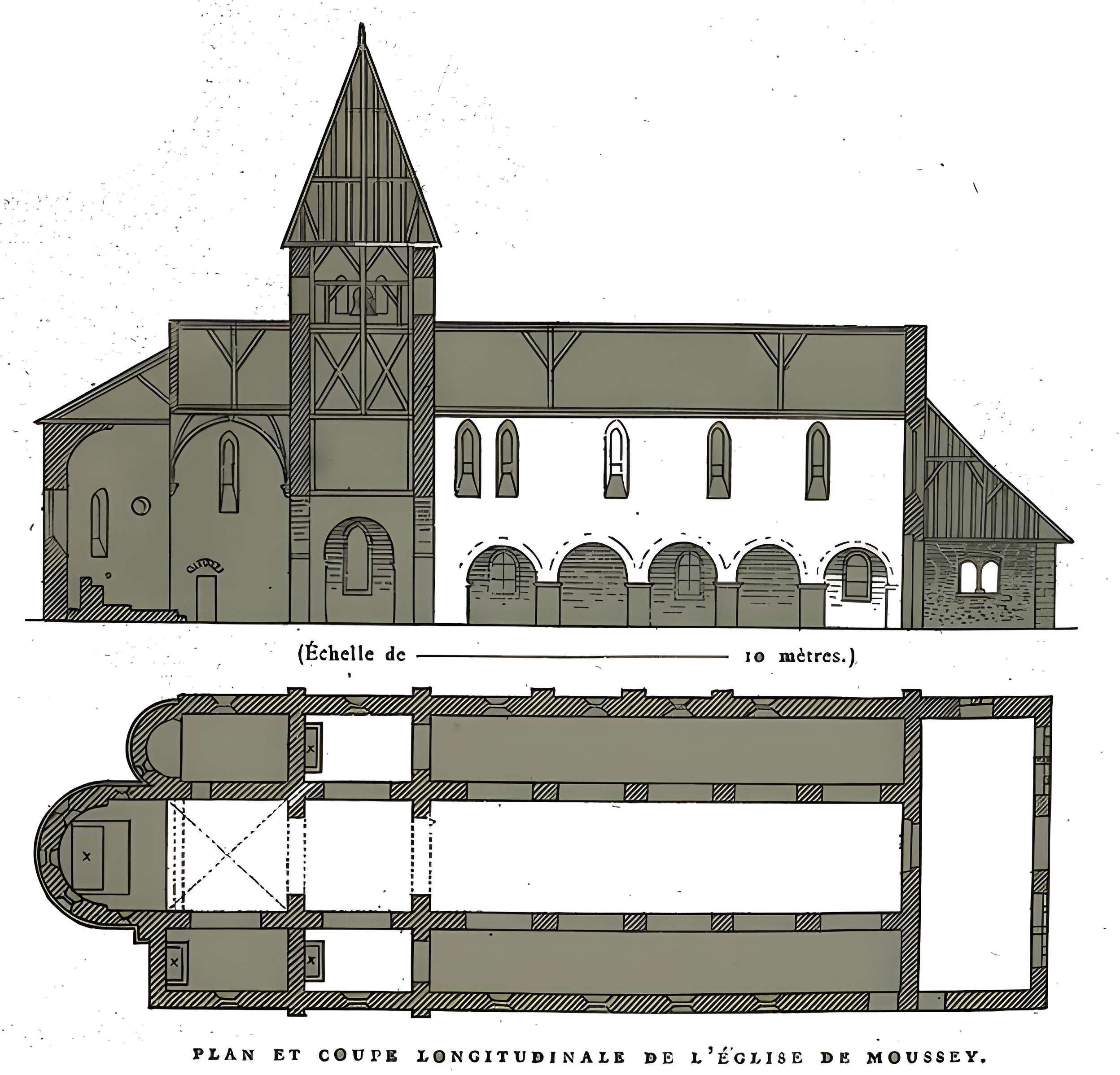 Église Saint-Martin de Moussey