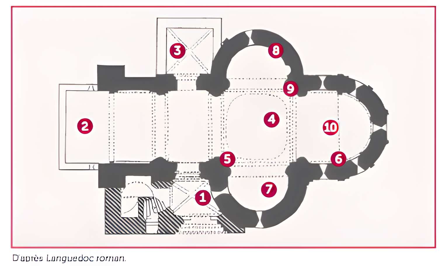 Église Saint-Martin de Saint-Martin-de-Londres
