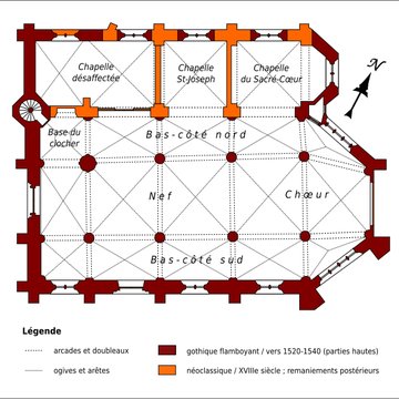 Église Saint-Samson de La Roche-Guyon