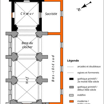 Église Saint-Martin de Vallangoujard