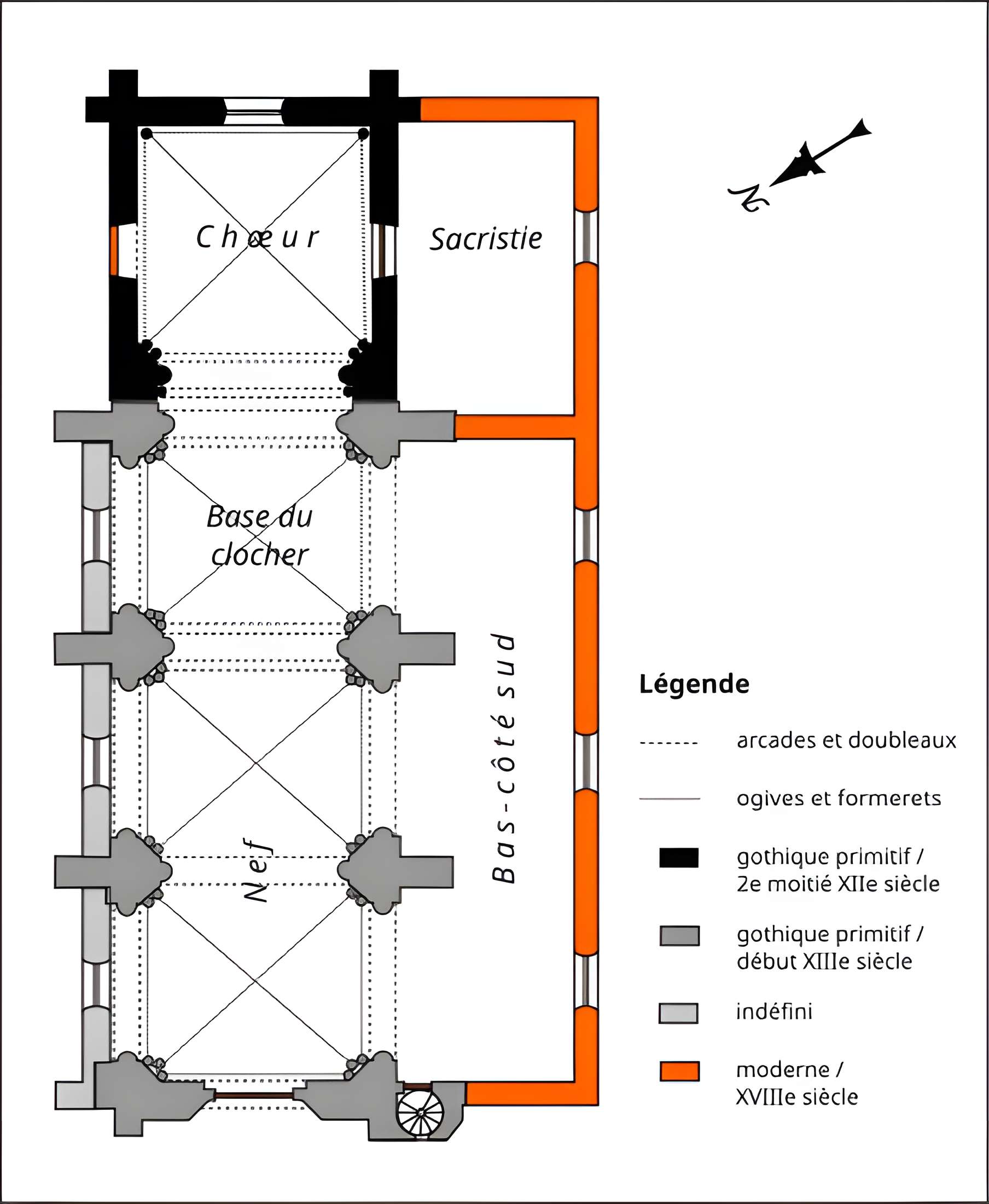Église Saint-Martin de Vallangoujard