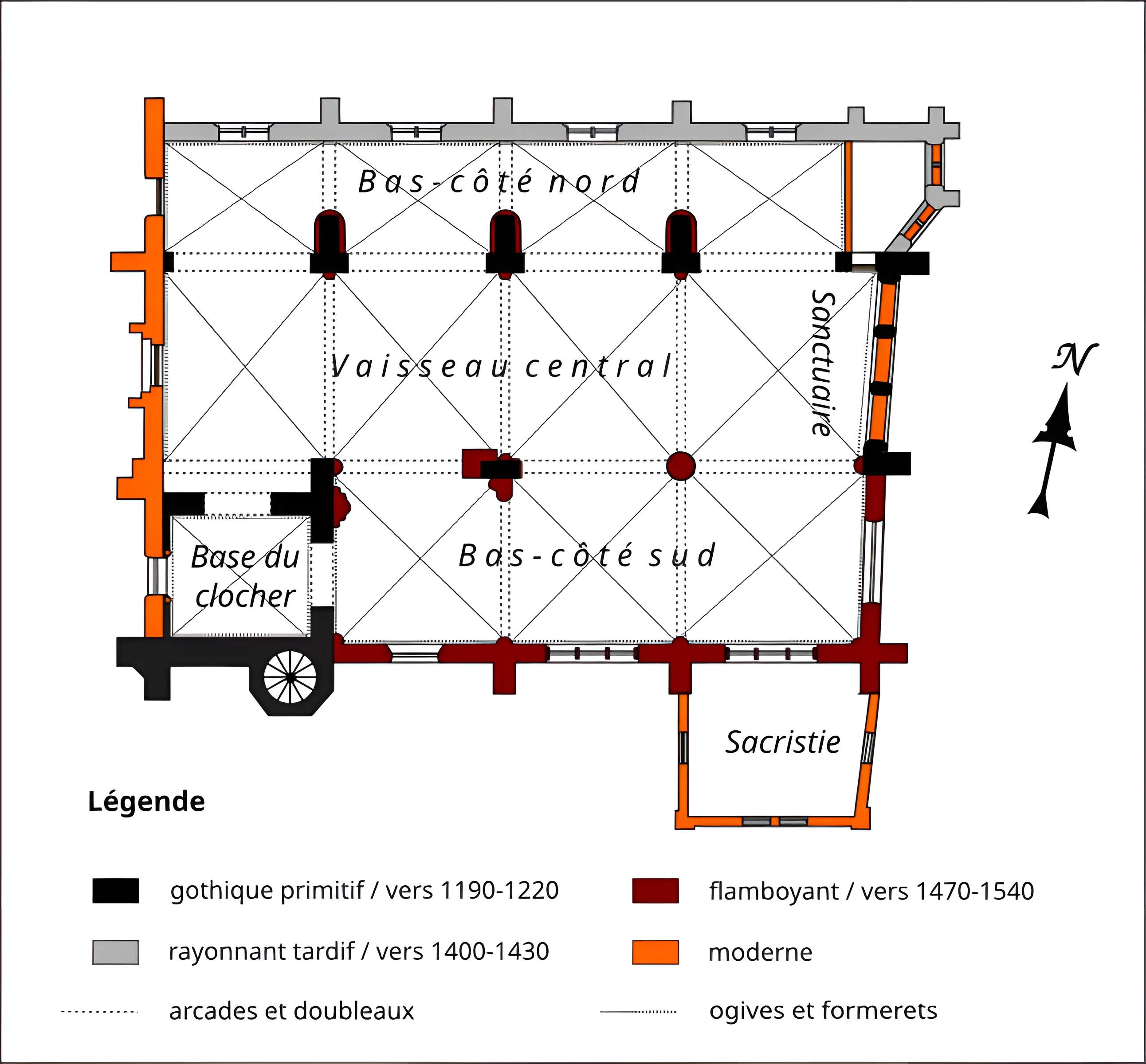 Église Saint-Pierre-et-Saint-Paul de Viarmes