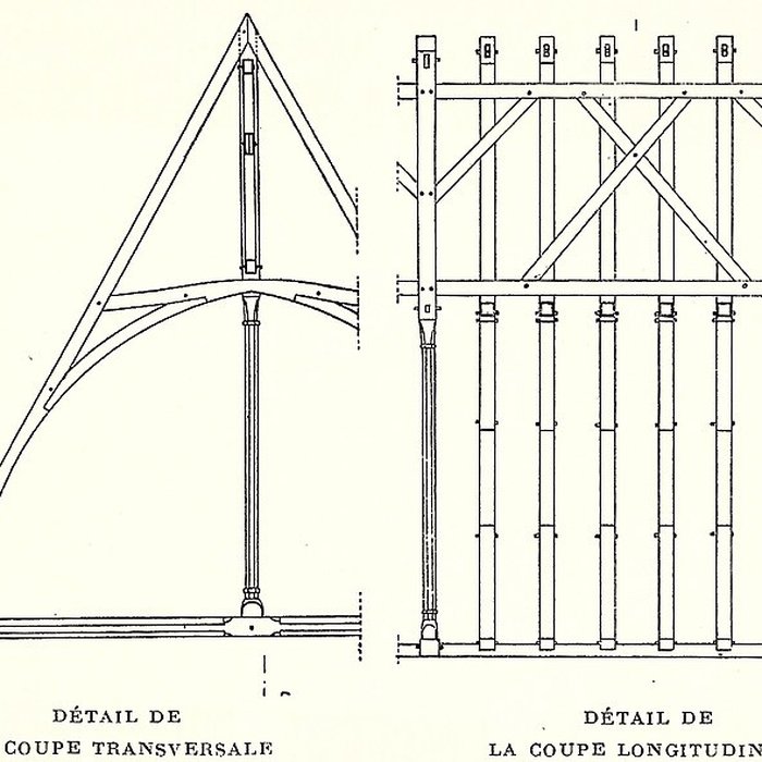 Photo de Église Saint-Pierre-le-Guillard de Bourges