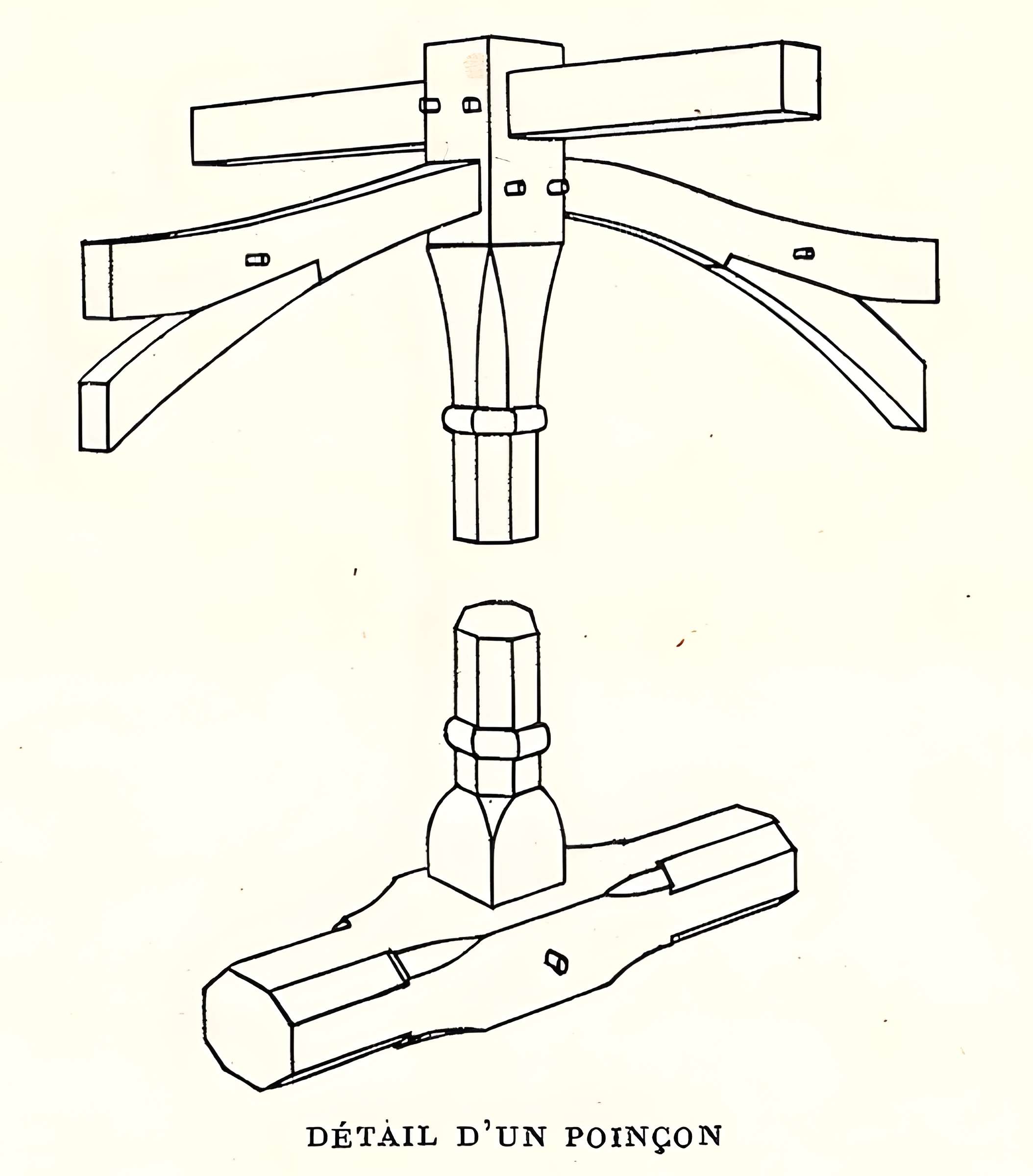 Église Saint-Pierre-le-Guillard de Bourges