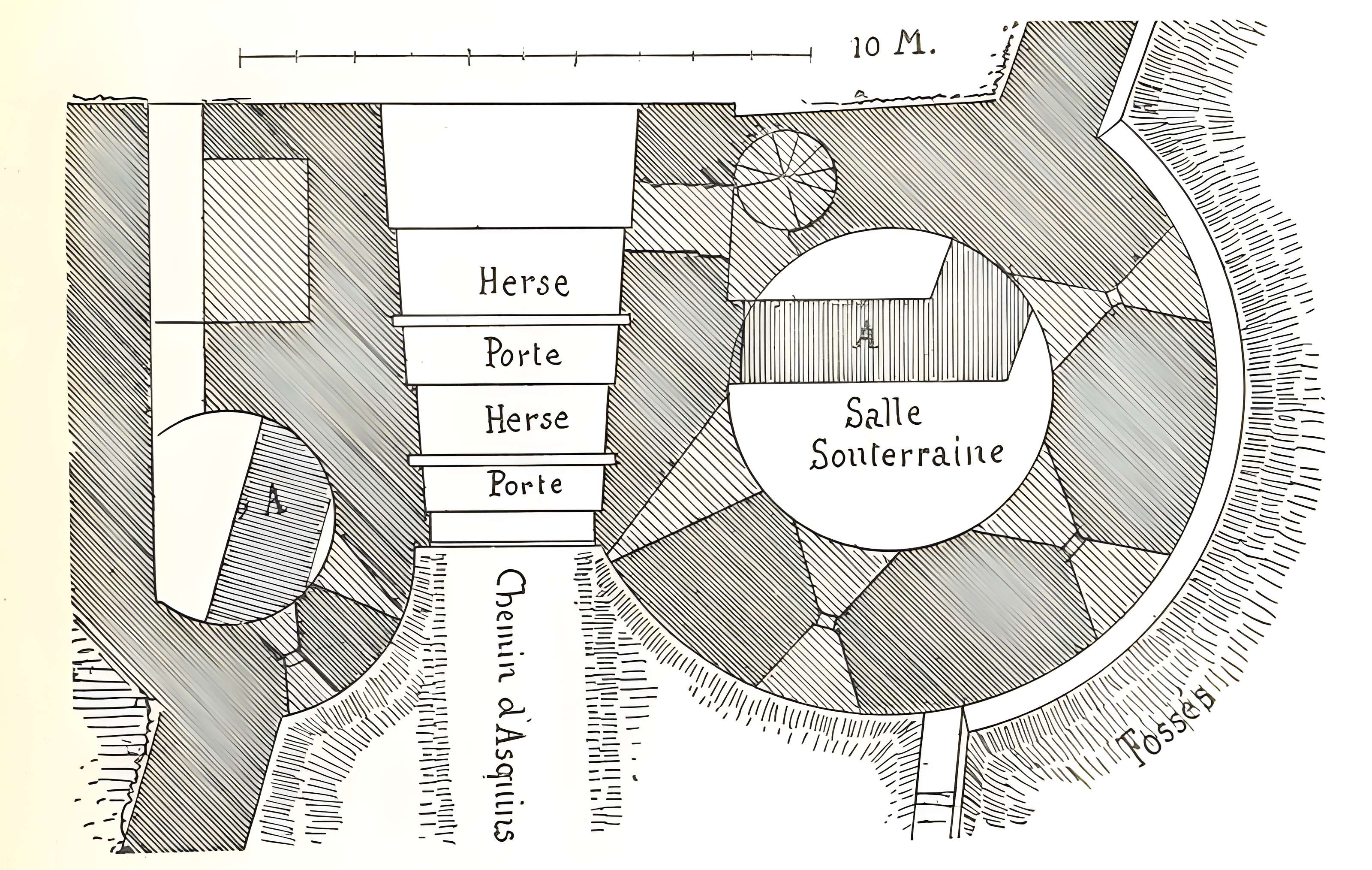 Enceinte de Vézelay