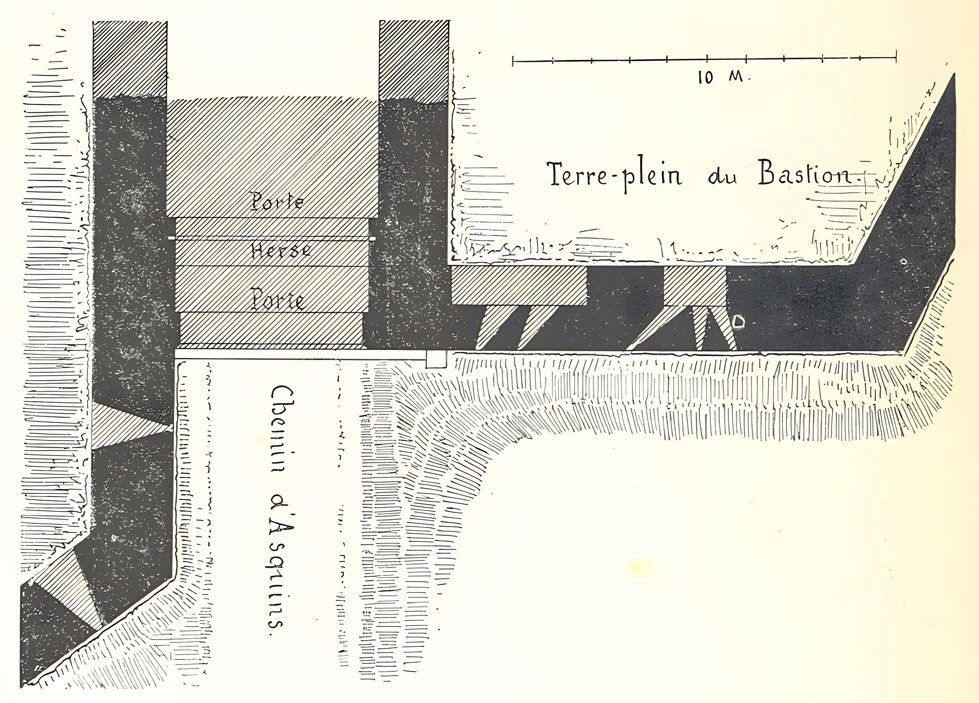 Enceinte de Vézelay