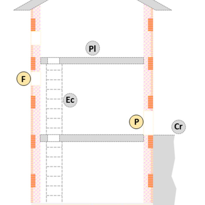 Photo de Enceinte gallo-romaine de Tours