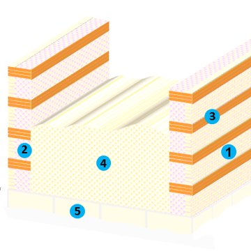Enceinte gallo-romaine de Tours