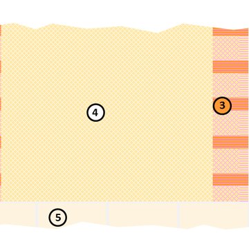 Enceinte gallo-romaine de Tours