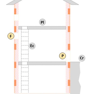 Enceinte gallo-romaine de Tours
