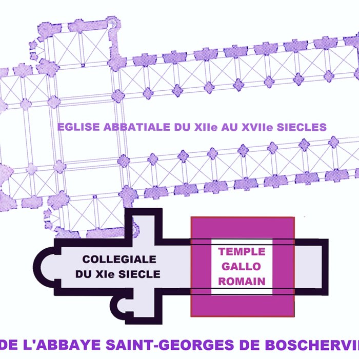 Photo de Abbaye Saint Georges de boscherville