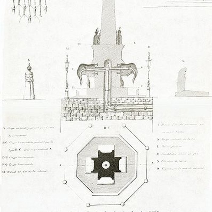 Photo de Fontaine des éléphants de Chambéry