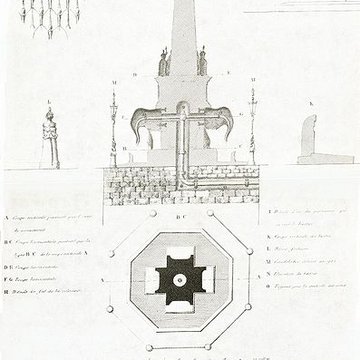 Fontaine des éléphants de Chambéry