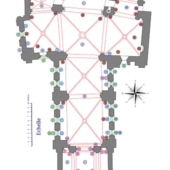 Photo de Abbaye Saint-André de Meymac