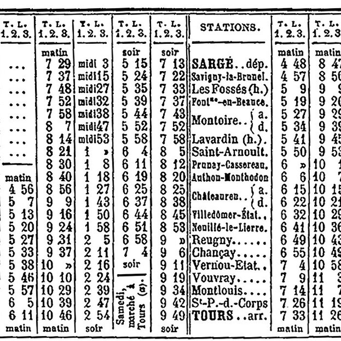 Photo de Gare de Tours