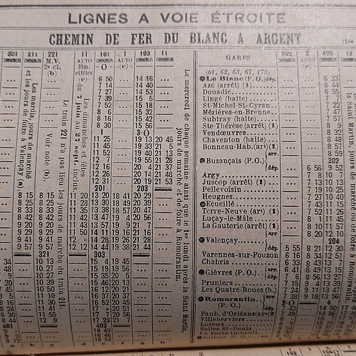 Photo de Gare dÉcueillé