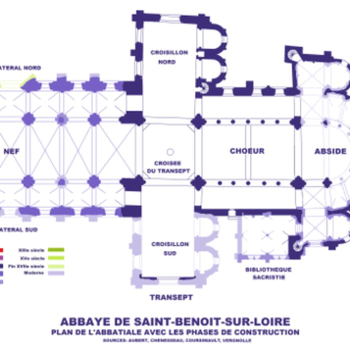 Photo de Abbaye Saint-Benoît de Saint-Benoît-sur-Loire