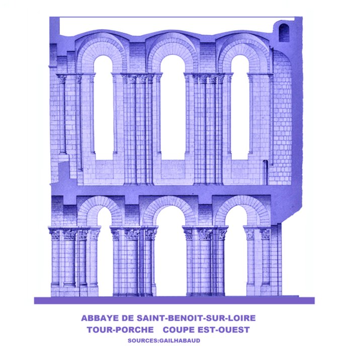 Photo de Abbaye Saint-Benoît de Saint-Benoît-sur-Loire