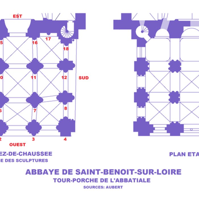 Photo de Abbaye Saint-Benoît de Saint-Benoît-sur-Loire