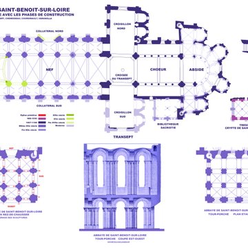 Abbaye Saint-Benoît de Saint-Benoît-sur-Loire