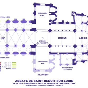 Abbaye Saint-Benoît de Saint-Benoît-sur-Loire