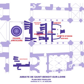 Abbaye Saint-Benoît de Saint-Benoît-sur-Loire