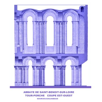 Abbaye Saint-Benoît de Saint-Benoît-sur-Loire