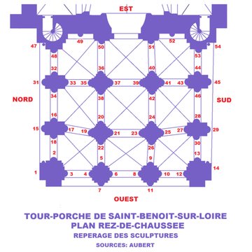 Abbaye Saint-Benoît de Saint-Benoît-sur-Loire