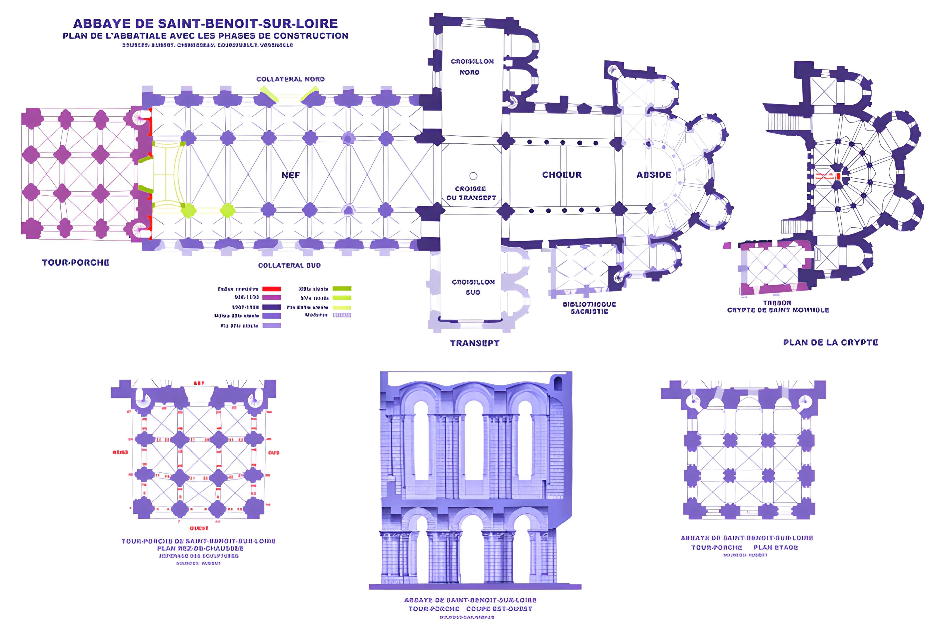 Abbaye Saint-Benoît de Saint-Benoît-sur-Loire