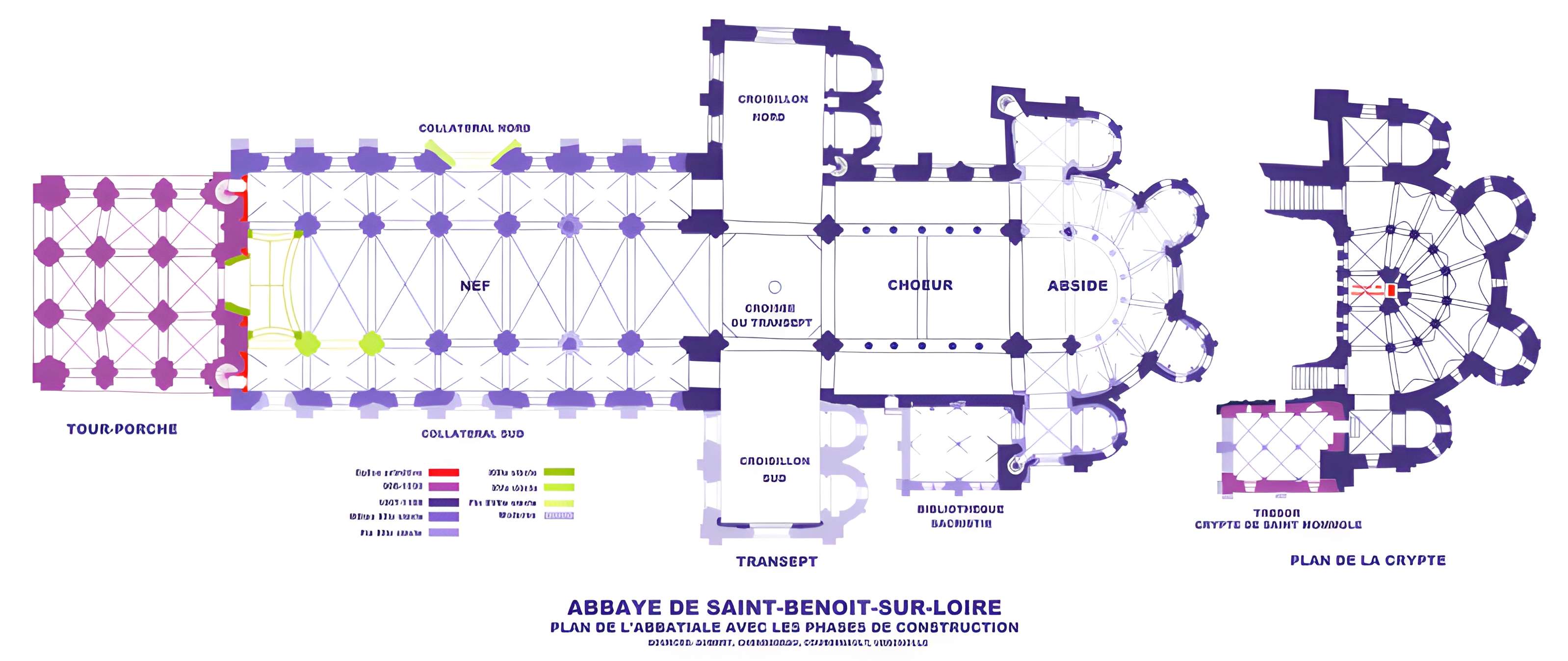 Abbaye Saint-Benoît de Saint-Benoît-sur-Loire