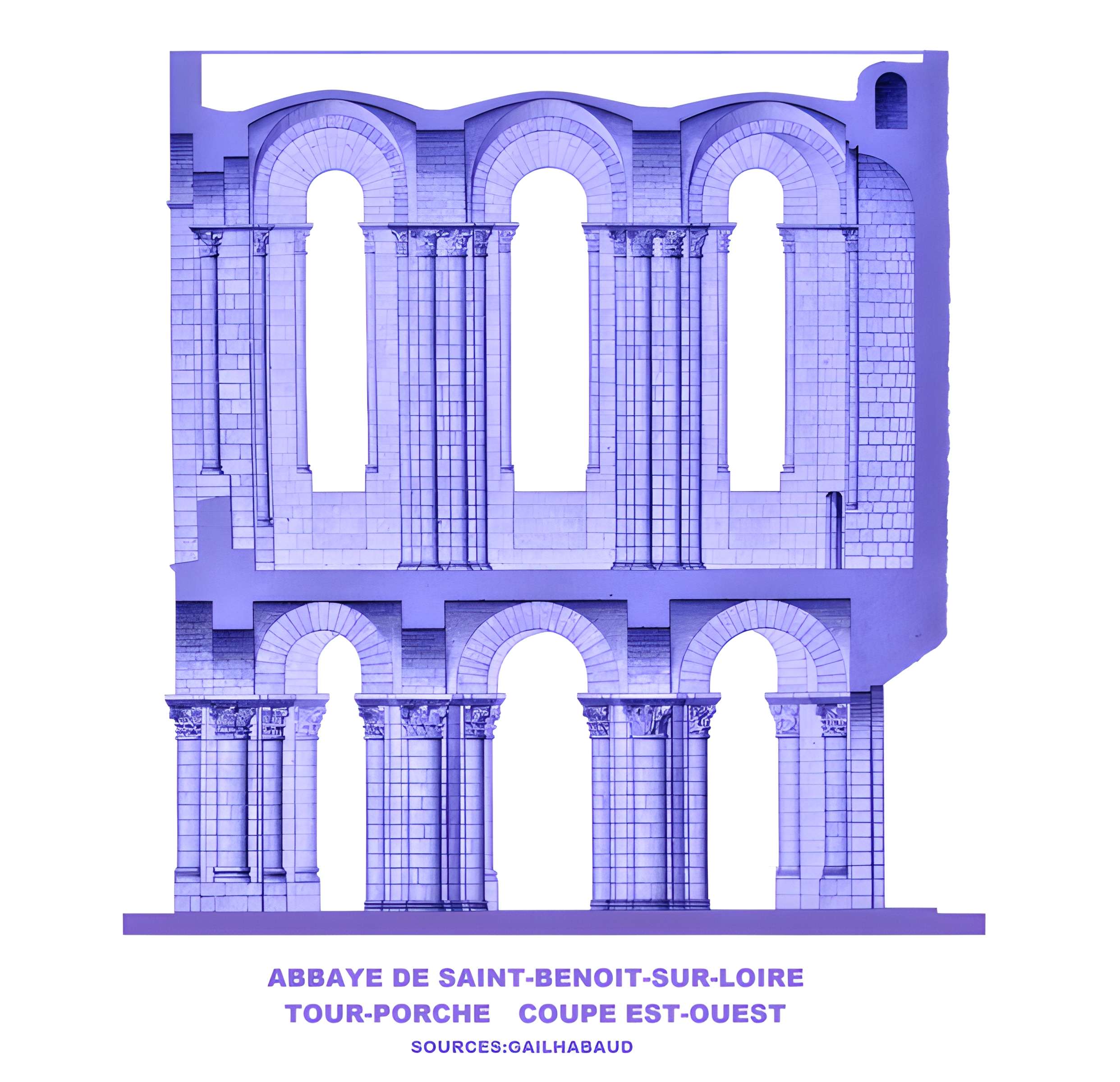 Abbaye Saint-Benoît de Saint-Benoît-sur-Loire