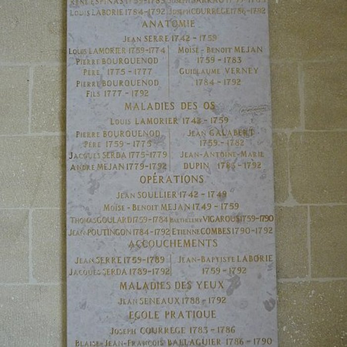 Photo de Hôtel Saint-Côme à Montpellier