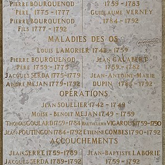 Photo de Hôtel Saint-Côme à Montpellier